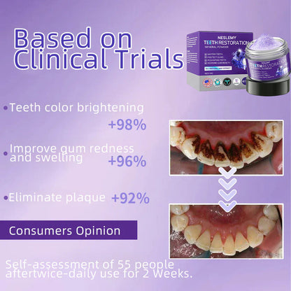 💰 60% OFF – TeethRestoration Mineral Powder ✨ ADA Approved & Dentist Recommended ✅